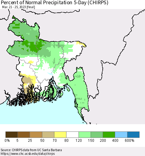 Bangladesh Percent of Normal Precipitation 5-Day (CHIRPS) Thematic Map For 3/21/2023 - 3/25/2023