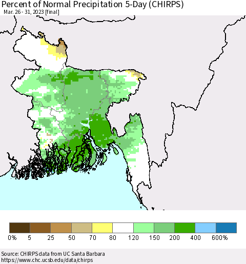 Bangladesh Percent of Normal Precipitation 5-Day (CHIRPS) Thematic Map For 3/26/2023 - 3/31/2023