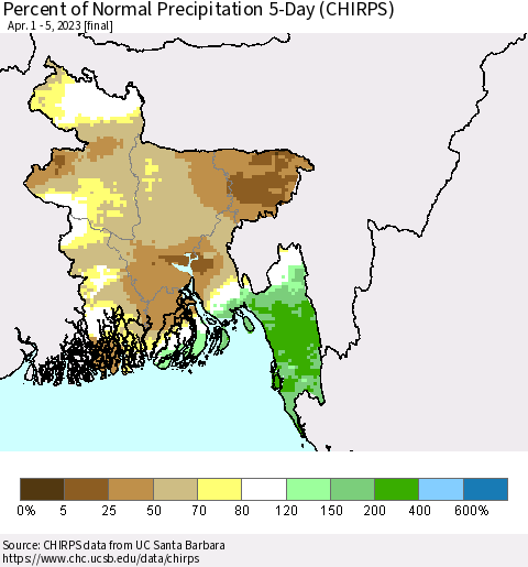 Bangladesh Percent of Normal Precipitation 5-Day (CHIRPS) Thematic Map For 4/1/2023 - 4/5/2023