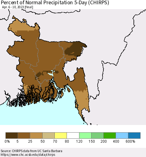 Bangladesh Percent of Normal Precipitation 5-Day (CHIRPS) Thematic Map For 4/6/2023 - 4/10/2023