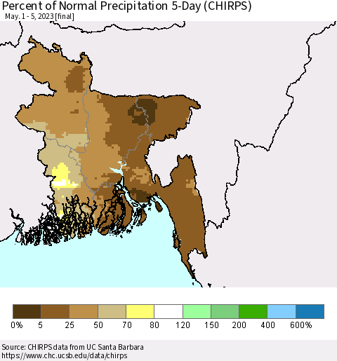 Bangladesh Percent of Normal Precipitation 5-Day (CHIRPS) Thematic Map For 5/1/2023 - 5/5/2023