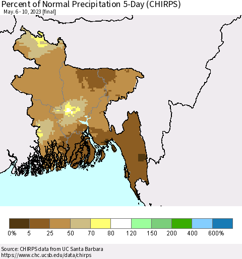 Bangladesh Percent of Normal Precipitation 5-Day (CHIRPS) Thematic Map For 5/6/2023 - 5/10/2023