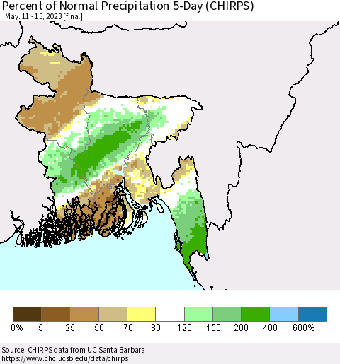 Bangladesh Percent of Normal Precipitation 5-Day (CHIRPS) Thematic Map For 5/11/2023 - 5/15/2023