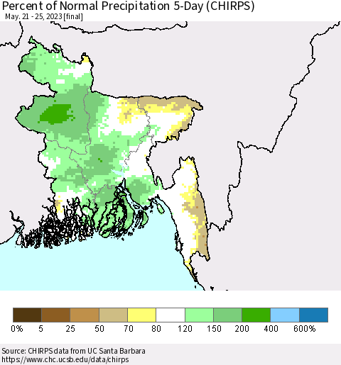 Bangladesh Percent of Normal Precipitation 5-Day (CHIRPS) Thematic Map For 5/21/2023 - 5/25/2023
