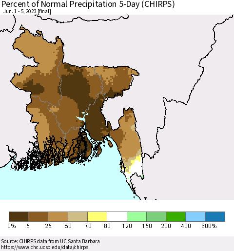 Bangladesh Percent of Normal Precipitation 5-Day (CHIRPS) Thematic Map For 6/1/2023 - 6/5/2023