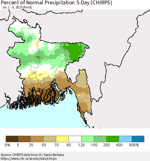 Bangladesh Percent of Normal Precipitation 5-Day (CHIRPS) Thematic Map For 7/1/2023 - 7/5/2023