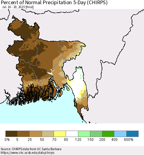 Bangladesh Percent of Normal Precipitation 5-Day (CHIRPS) Thematic Map For 7/16/2023 - 7/20/2023