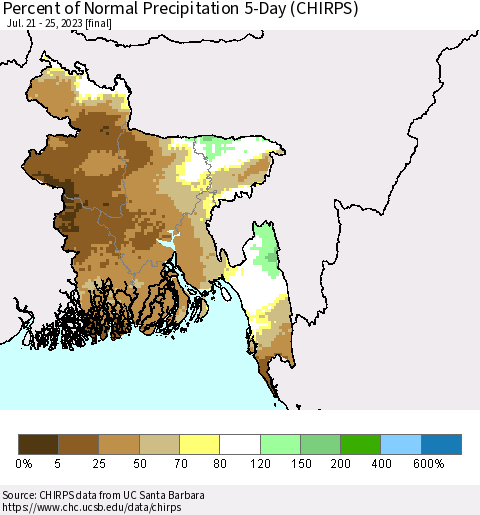 Bangladesh Percent of Normal Precipitation 5-Day (CHIRPS) Thematic Map For 7/21/2023 - 7/25/2023
