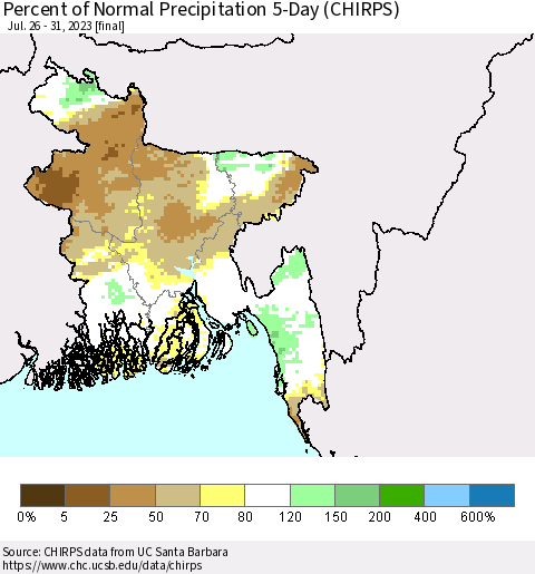 Bangladesh Percent of Normal Precipitation 5-Day (CHIRPS) Thematic Map For 7/26/2023 - 7/31/2023