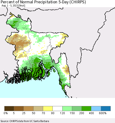 Bangladesh Percent of Normal Precipitation 5-Day (CHIRPS) Thematic Map For 8/1/2023 - 8/5/2023