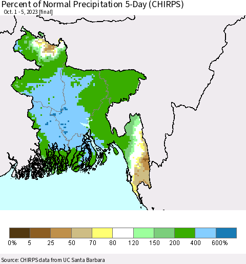 Bangladesh Percent of Normal Precipitation 5-Day (CHIRPS) Thematic Map For 10/1/2023 - 10/5/2023