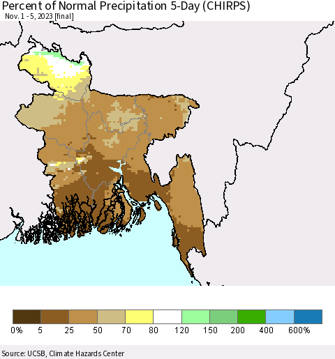 Bangladesh Percent of Normal Precipitation 5-Day (CHIRPS) Thematic Map For 11/1/2023 - 11/5/2023