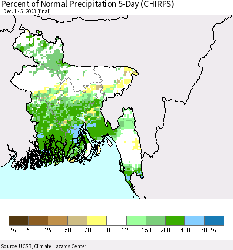 Bangladesh Percent of Normal Precipitation 5-Day (CHIRPS) Thematic Map For 12/1/2023 - 12/5/2023