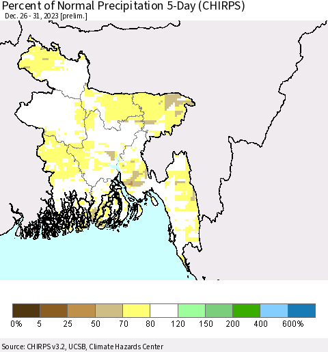 Bangladesh Percent of Normal Precipitation 5-Day (CHIRPS) Thematic Map For 12/26/2023 - 12/31/2023
