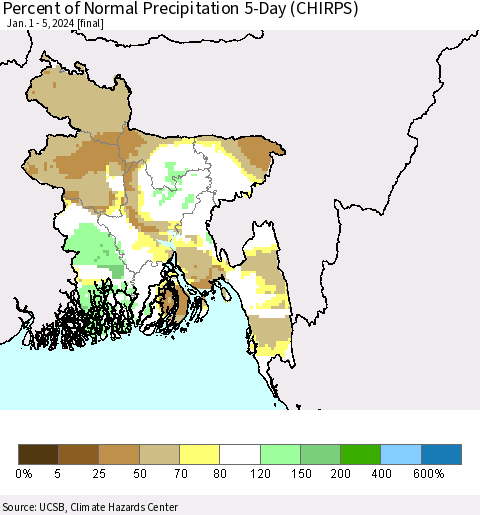 Bangladesh Percent of Normal Precipitation 5-Day (CHIRPS) Thematic Map For 1/1/2024 - 1/5/2024