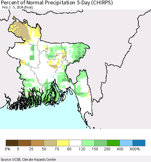 Bangladesh Percent of Normal Precipitation 5-Day (CHIRPS) Thematic Map For 2/1/2024 - 2/5/2024