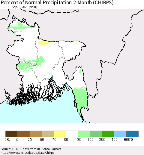 Bangladesh Percent of Normal Precipitation 2-Month (CHIRPS) Thematic Map For 7/6/2021 - 9/5/2021