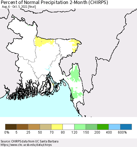 Bangladesh Percent of Normal Precipitation 2-Month (CHIRPS) Thematic Map For 8/6/2021 - 10/5/2021