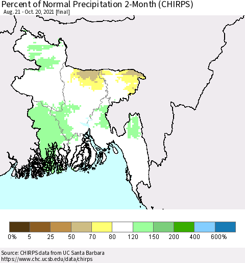 Bangladesh Percent of Normal Precipitation 2-Month (CHIRPS) Thematic Map For 8/21/2021 - 10/20/2021