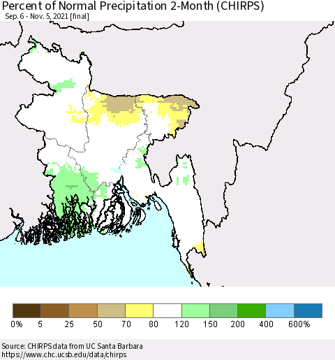 Bangladesh Percent of Normal Precipitation 2-Month (CHIRPS) Thematic Map For 9/6/2021 - 11/5/2021