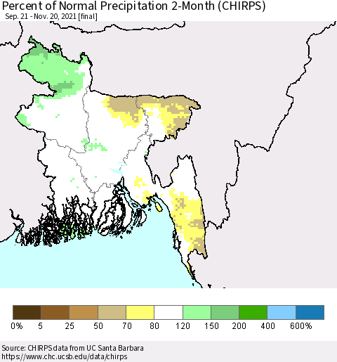 Bangladesh Percent of Normal Precipitation 2-Month (CHIRPS) Thematic Map For 9/21/2021 - 11/20/2021