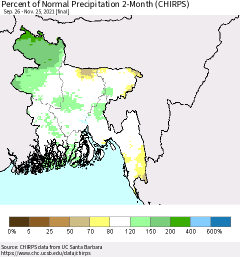 Bangladesh Percent of Normal Precipitation 2-Month (CHIRPS) Thematic Map For 9/26/2021 - 11/25/2021