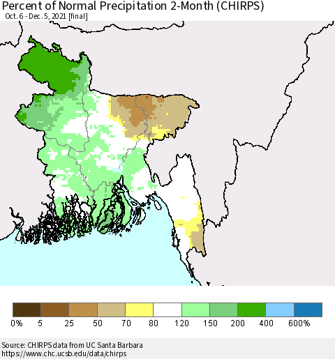 Bangladesh Percent of Normal Precipitation 2-Month (CHIRPS) Thematic Map For 10/6/2021 - 12/5/2021