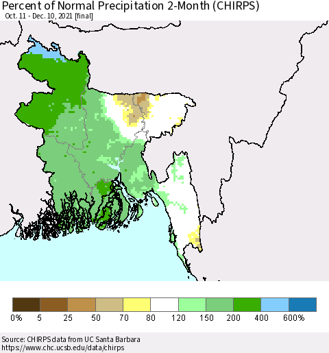 Bangladesh Percent of Normal Precipitation 2-Month (CHIRPS) Thematic Map For 10/11/2021 - 12/10/2021