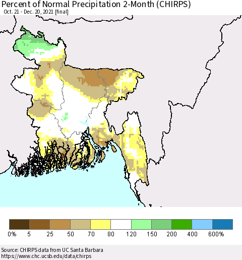 Bangladesh Percent of Normal Precipitation 2-Month (CHIRPS) Thematic Map For 10/21/2021 - 12/20/2021