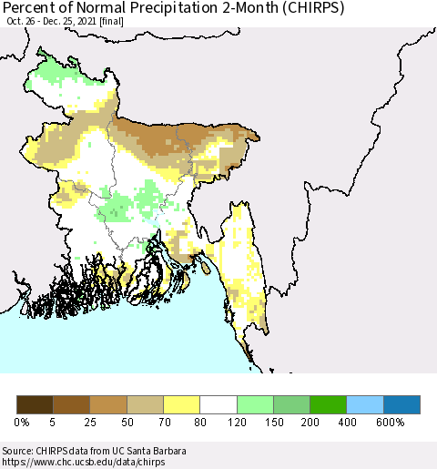 Bangladesh Percent of Normal Precipitation 2-Month (CHIRPS) Thematic Map For 10/26/2021 - 12/25/2021