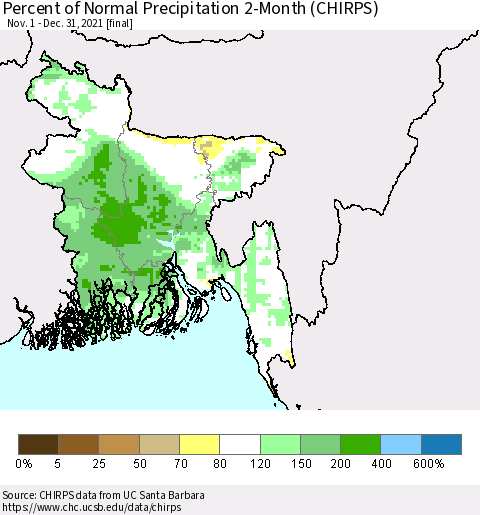 Bangladesh Percent of Normal Precipitation 2-Month (CHIRPS) Thematic Map For 11/1/2021 - 12/31/2021