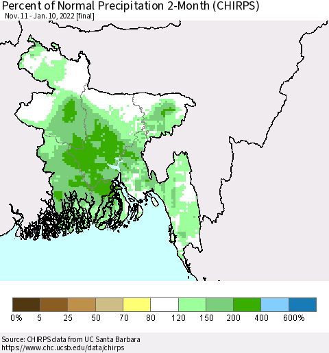 Bangladesh Percent of Normal Precipitation 2-Month (CHIRPS) Thematic Map For 11/11/2021 - 1/10/2022
