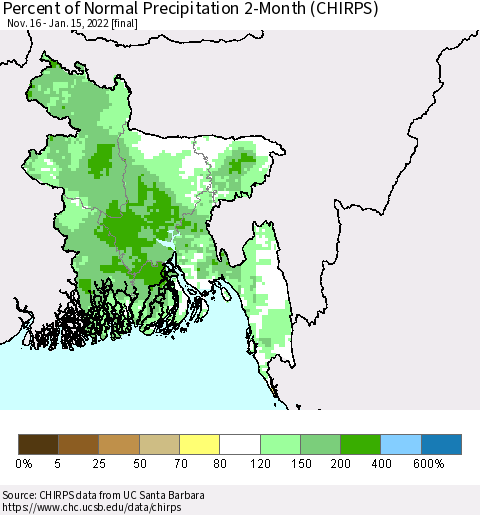 Bangladesh Percent of Normal Precipitation 2-Month (CHIRPS) Thematic Map For 11/16/2021 - 1/15/2022