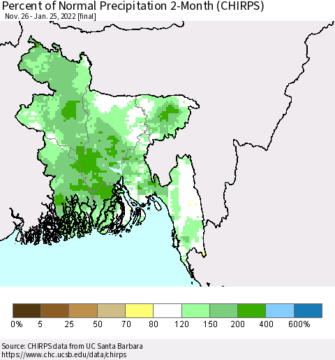 Bangladesh Percent of Normal Precipitation 2-Month (CHIRPS) Thematic Map For 11/26/2021 - 1/25/2022