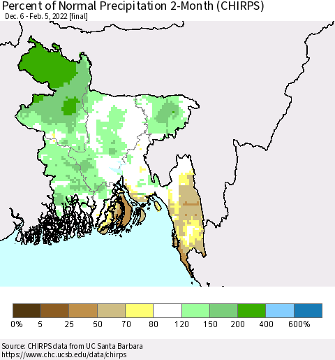 Bangladesh Percent of Normal Precipitation 2-Month (CHIRPS) Thematic Map For 12/6/2021 - 2/5/2022