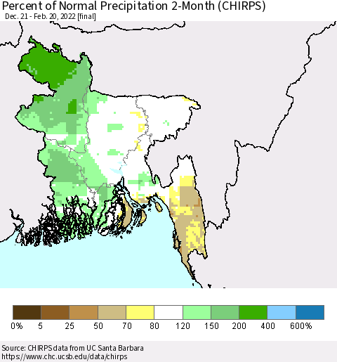Bangladesh Percent of Normal Precipitation 2-Month (CHIRPS) Thematic Map For 12/21/2021 - 2/20/2022