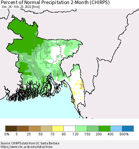 Bangladesh Percent of Normal Precipitation 2-Month (CHIRPS) Thematic Map For 12/26/2021 - 2/25/2022