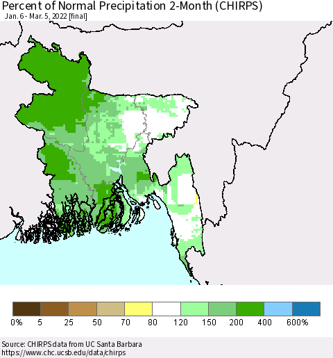 Bangladesh Percent of Normal Precipitation 2-Month (CHIRPS) Thematic Map For 1/6/2022 - 3/5/2022