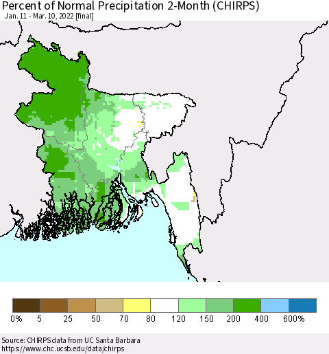 Bangladesh Percent of Normal Precipitation 2-Month (CHIRPS) Thematic Map For 1/11/2022 - 3/10/2022