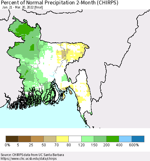 Bangladesh Percent of Normal Precipitation 2-Month (CHIRPS) Thematic Map For 1/21/2022 - 3/20/2022