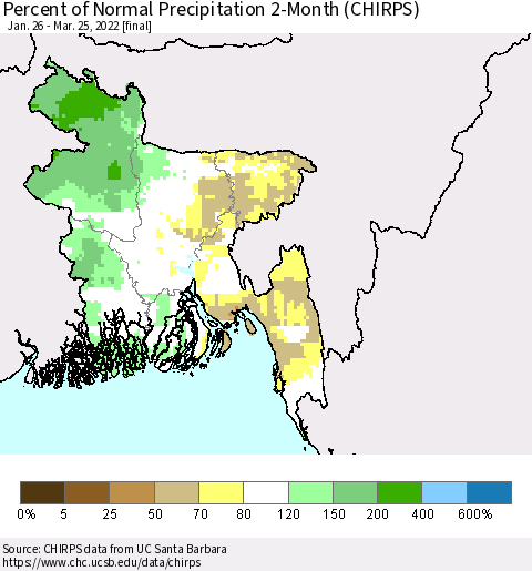 Bangladesh Percent of Normal Precipitation 2-Month (CHIRPS) Thematic Map For 1/26/2022 - 3/25/2022