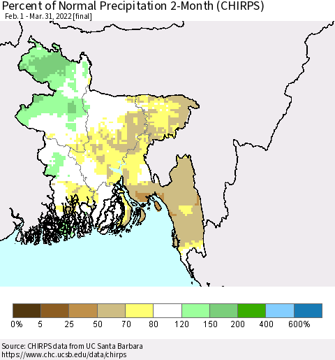 Bangladesh Percent of Normal Precipitation 2-Month (CHIRPS) Thematic Map For 2/1/2022 - 3/31/2022
