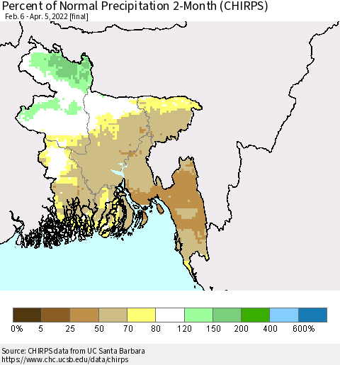 Bangladesh Percent of Normal Precipitation 2-Month (CHIRPS) Thematic Map For 2/6/2022 - 4/5/2022