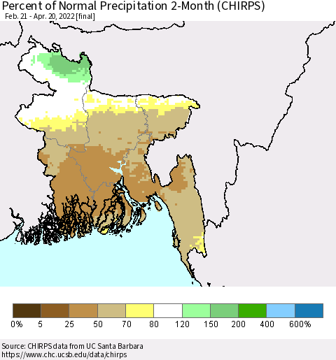 Bangladesh Percent of Normal Precipitation 2-Month (CHIRPS) Thematic Map For 2/21/2022 - 4/20/2022