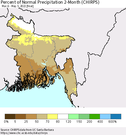 Bangladesh Percent of Normal Precipitation 2-Month (CHIRPS) Thematic Map For 3/6/2022 - 5/5/2022