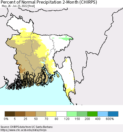 Bangladesh Percent of Normal Precipitation 2-Month (CHIRPS) Thematic Map For 5/26/2022 - 7/25/2022
