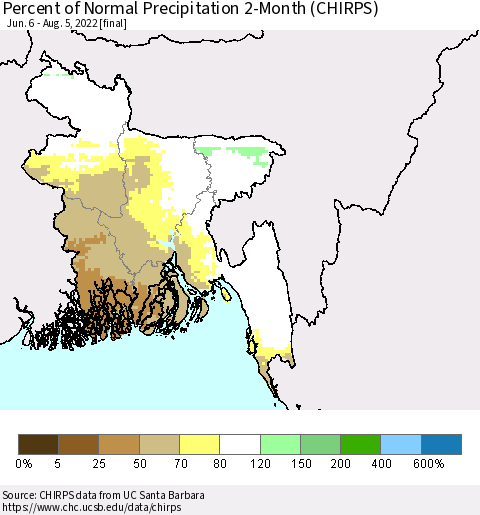 Bangladesh Percent of Normal Precipitation 2-Month (CHIRPS) Thematic Map For 6/6/2022 - 8/5/2022