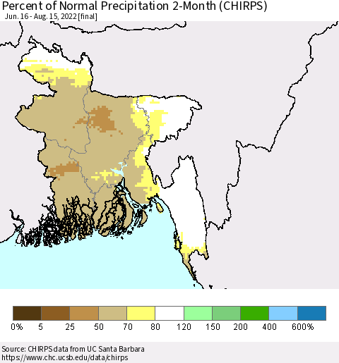 Bangladesh Percent of Normal Precipitation 2-Month (CHIRPS) Thematic Map For 6/16/2022 - 8/15/2022
