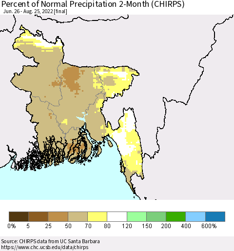 Bangladesh Percent of Normal Precipitation 2-Month (CHIRPS) Thematic Map For 6/26/2022 - 8/25/2022