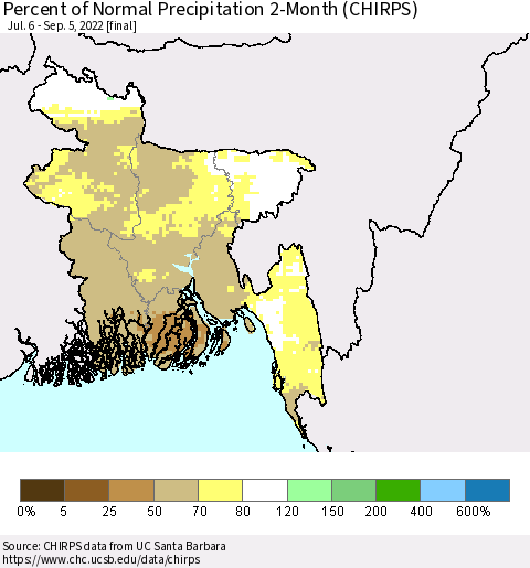 Bangladesh Percent of Normal Precipitation 2-Month (CHIRPS) Thematic Map For 7/6/2022 - 9/5/2022